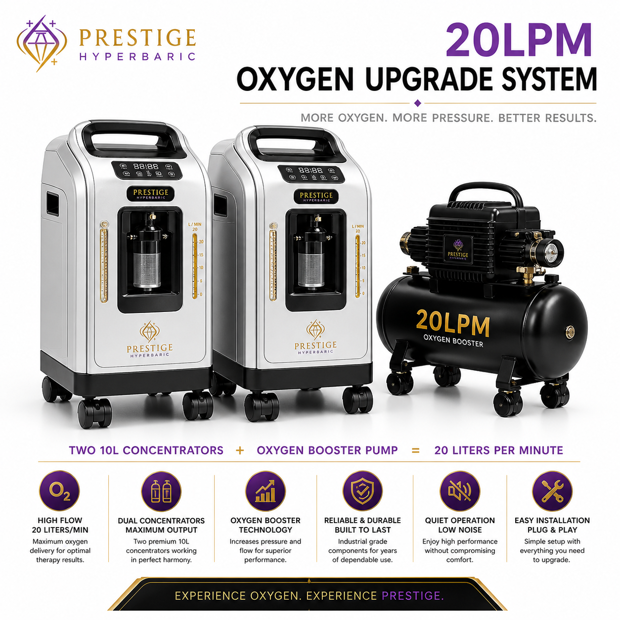20 LPM oxygen upgrade system for Prestige Hyperbaric chambers
