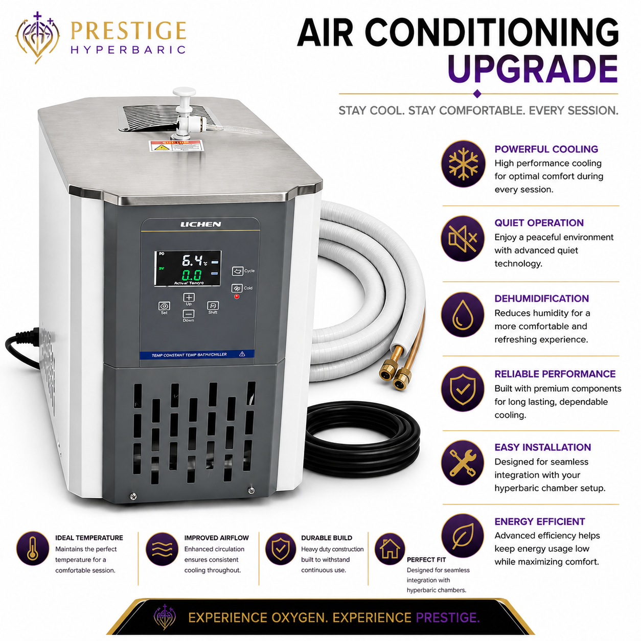 In-chamber air conditioning upgrade for Prestige Hyperbaric chambers