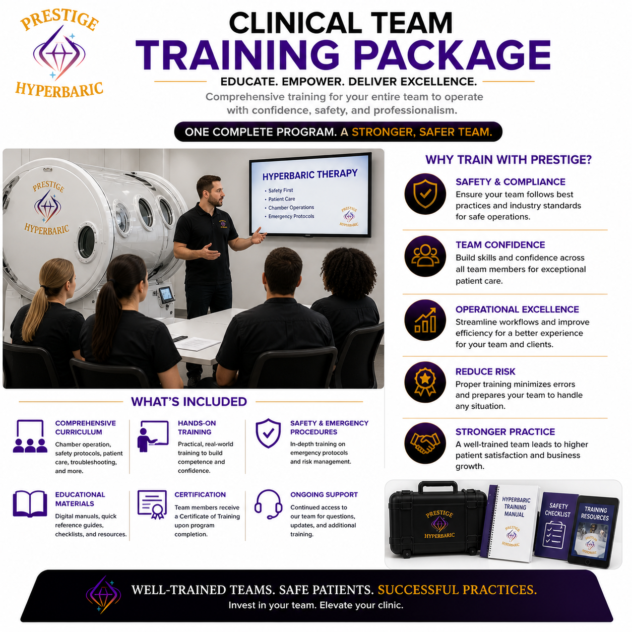Clinical team training package for hyperbaric clinic startup