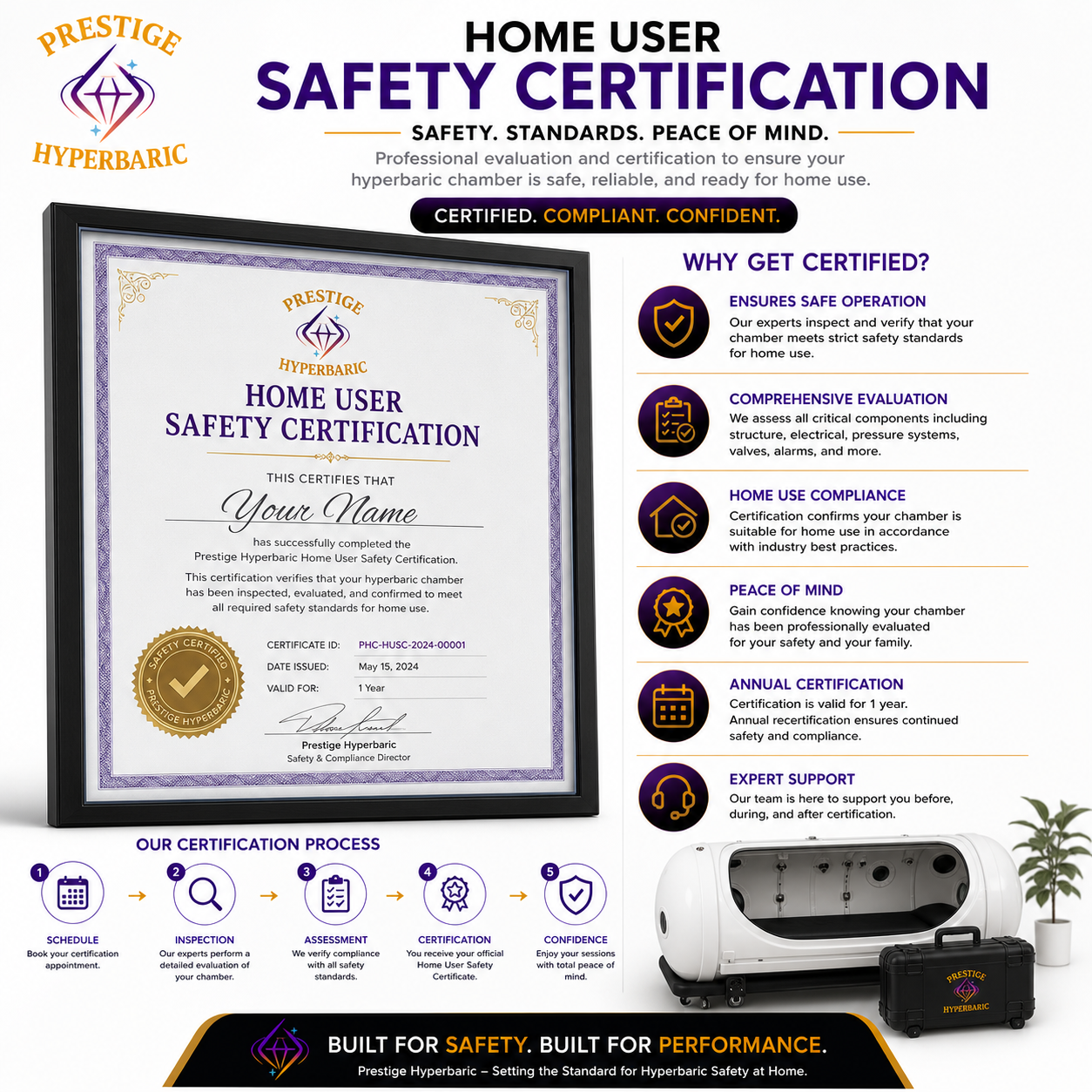 Home user safety certification for hyperbaric chamber operation