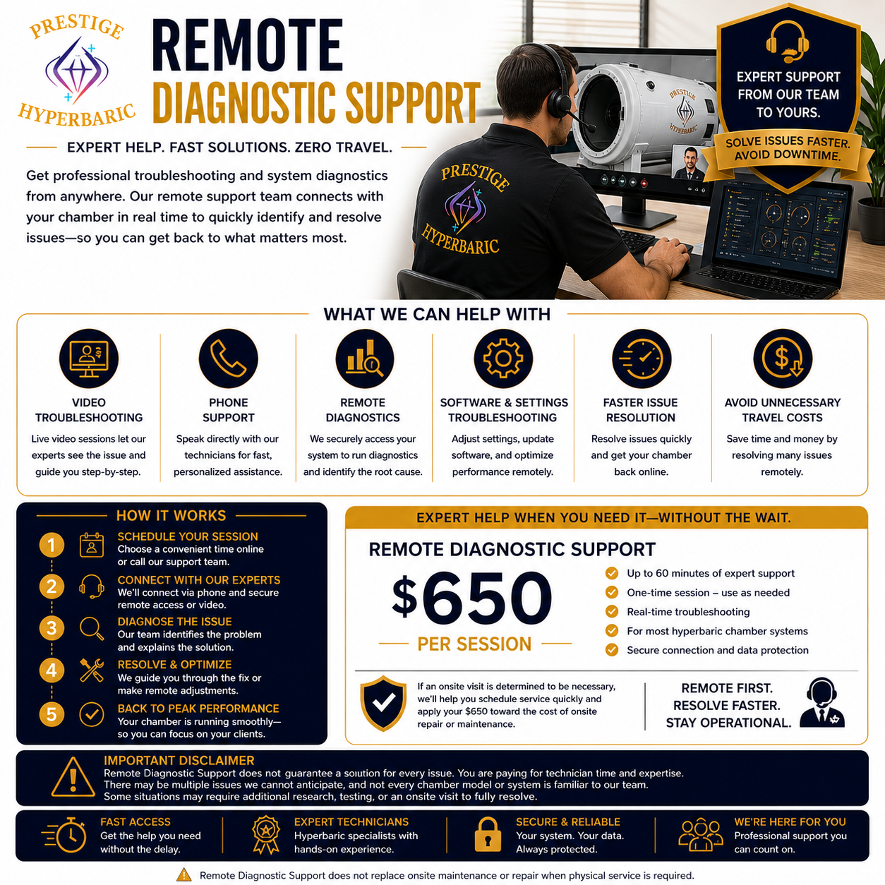 Remote diagnostic support for Prestige Hyperbaric chambers