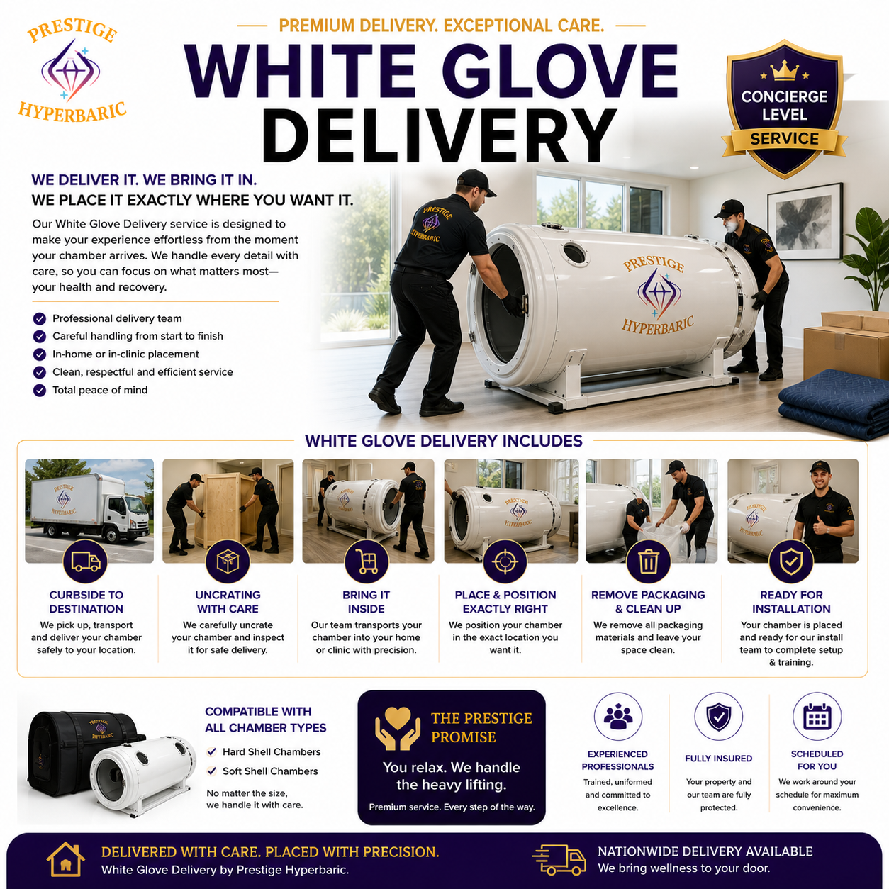 White-glove delivery and professional installation
